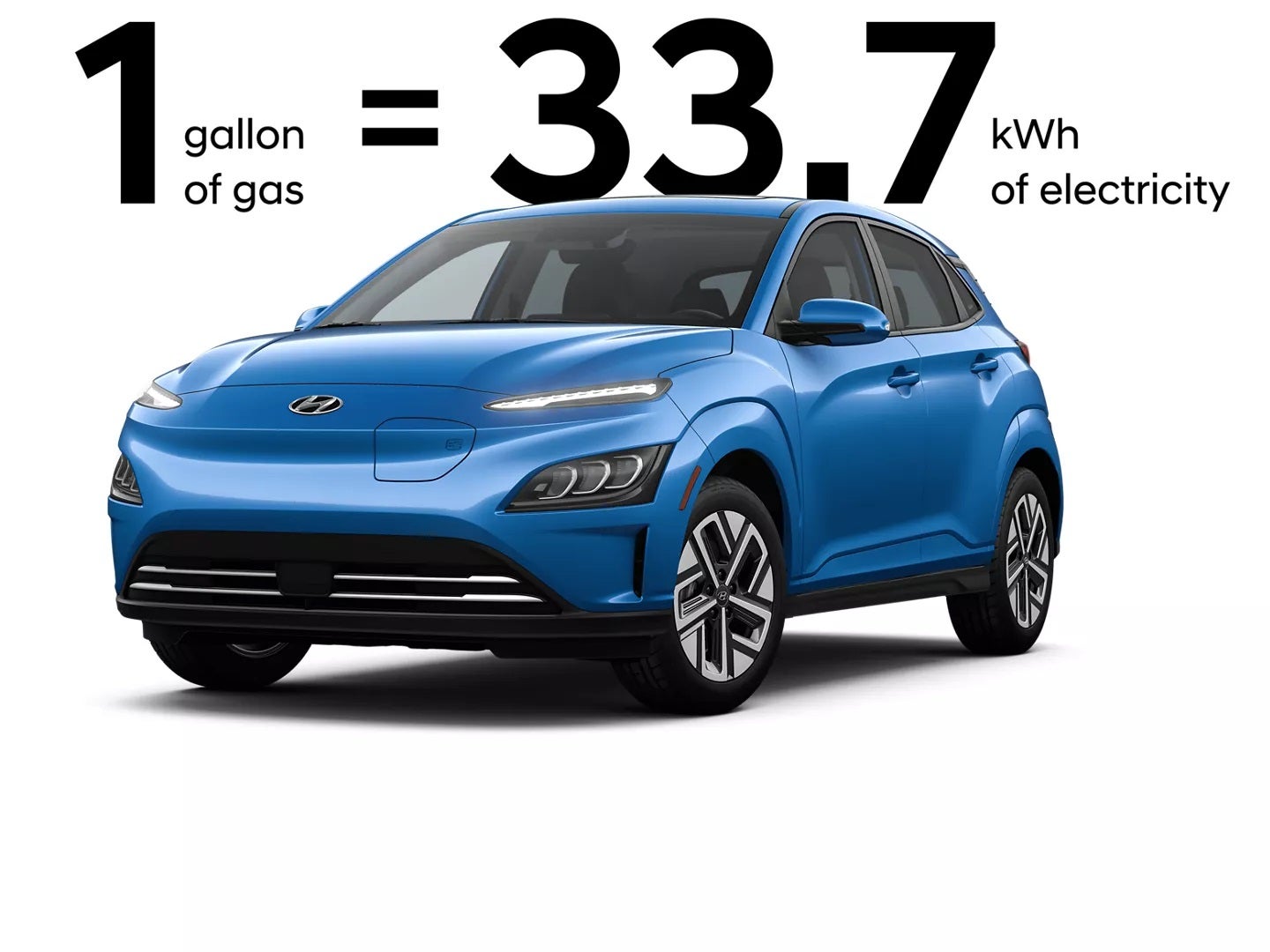 Myrtle Beach Hyundai in Myrtle Beach SC